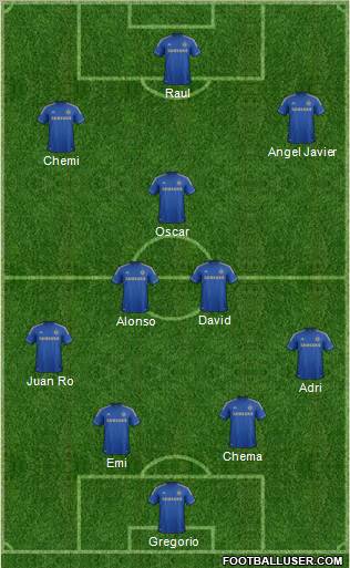 Chelsea Formation 2012