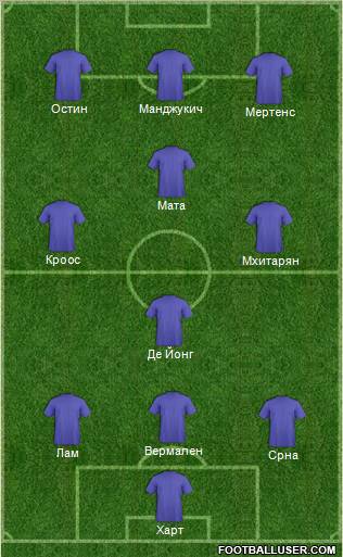 Europa League Team Formation 2012