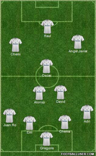 Tottenham Hotspur Formation 2012