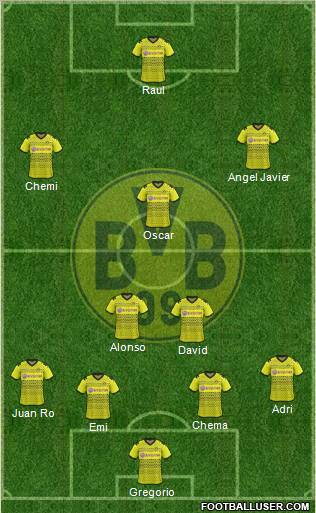 Borussia Dortmund Formation 2012