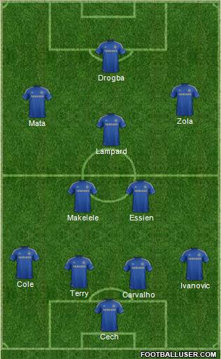 Chelsea Formation 2012