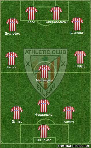 Athletic Club Formation 2012