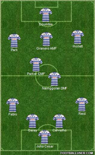 Queens Park Rangers Formation 2012