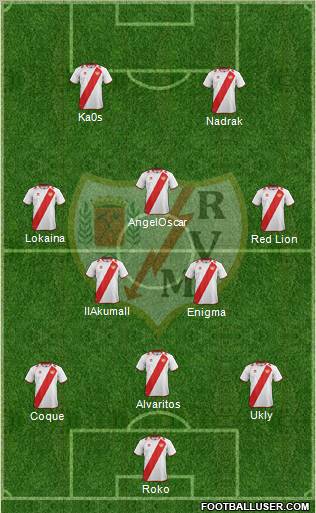 Rayo Vallecano de Madrid S.A.D. Formation 2012