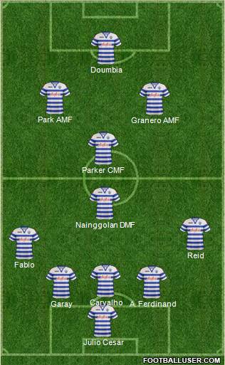 Queens Park Rangers Formation 2012