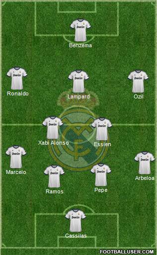 Real Madrid C.F. Formation 2012