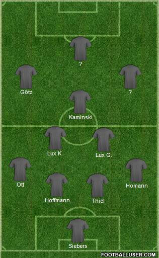 Dream Team Formation 2012