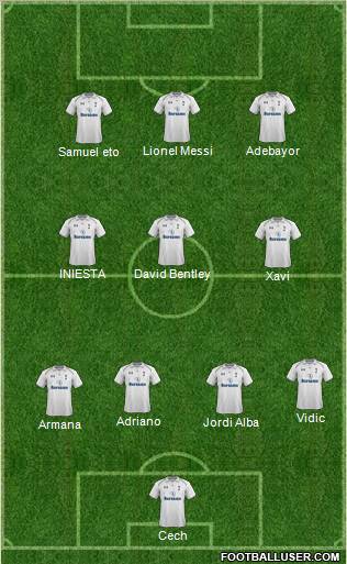 Tottenham Hotspur Formation 2012