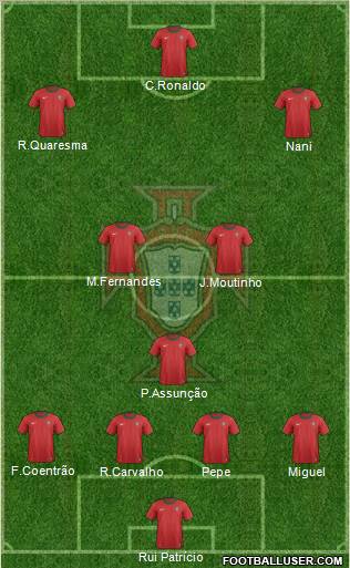 Portugal Formation 2012