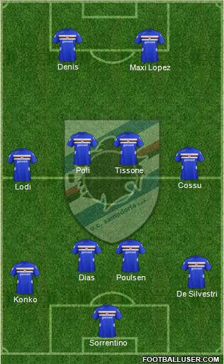 Sampdoria Formation 2012