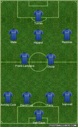 Chelsea Formation 2012