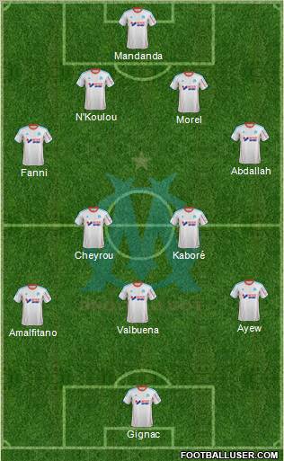 Olympique de Marseille Formation 2012