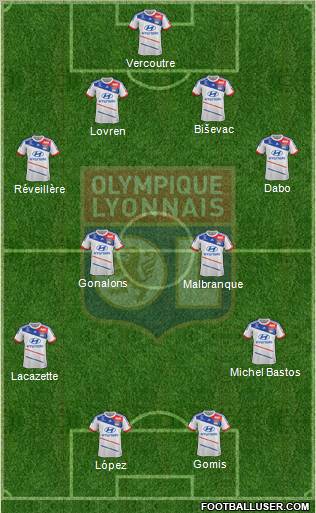 Olympique Lyonnais Formation 2012