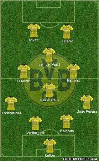 Borussia Dortmund Formation 2012