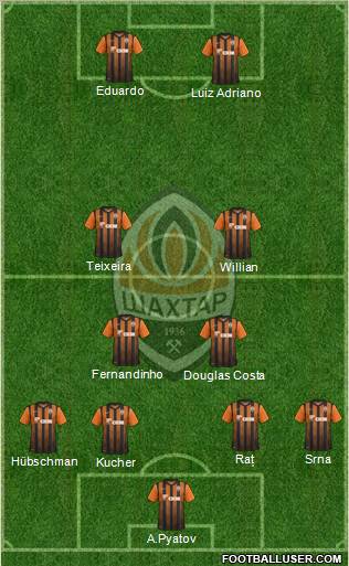 Shakhtar Donetsk Formation 2012