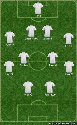 Champions League Team Formation 2012