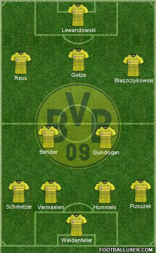 Borussia Dortmund Formation 2012