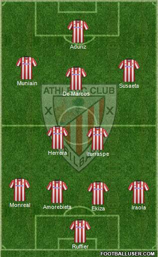 Athletic Club Formation 2012