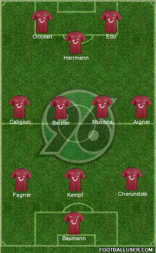 Hannover 96 Formation 2012