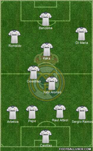 Real Madrid C.F. Formation 2012