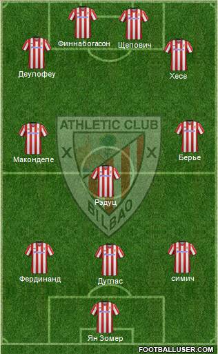 Bilbao Athletic Formation 2012