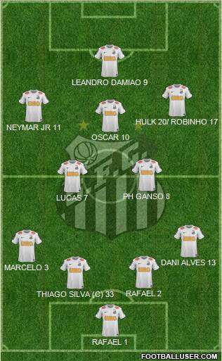 Santos FC Formation 2012