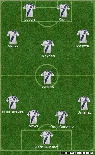 Los Angeles Galaxy Formation 2012