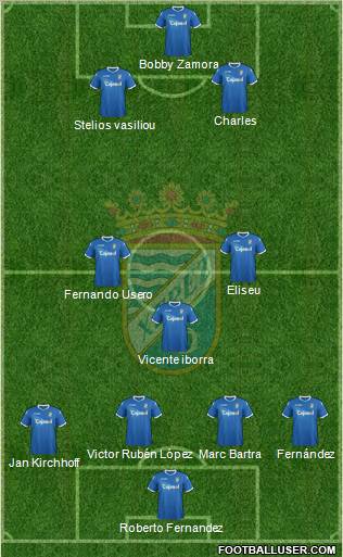 Xerez C.D., S.A.D. Formation 2012