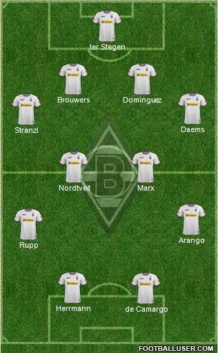 Borussia Mönchengladbach Formation 2012