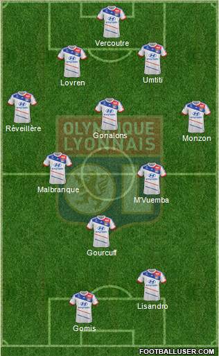 Olympique Lyonnais Formation 2012