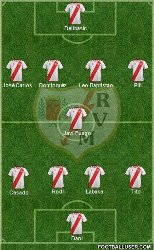 Rayo Vallecano de Madrid S.A.D. Formation 2012