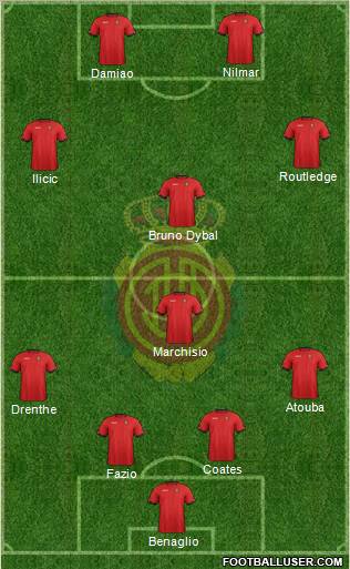 R.C.D. Mallorca S.A.D. Formation 2012