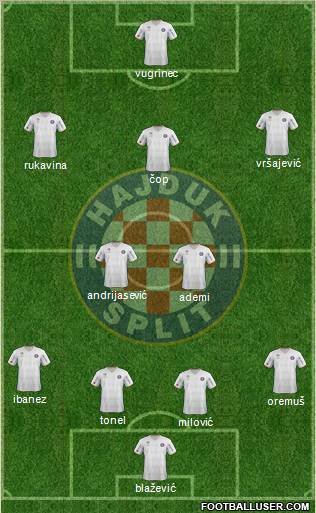 HNK Hajduk Formation 2012