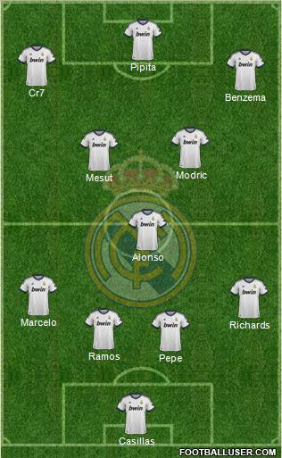 Real Madrid C.F. Formation 2012