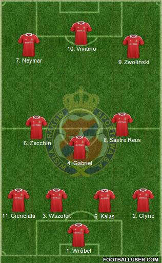 Wisla Krakow Formation 2012