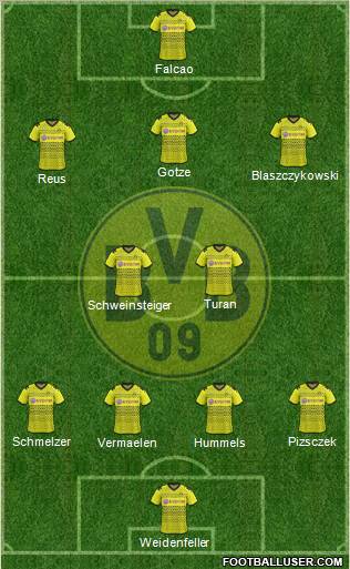 Borussia Dortmund Formation 2012