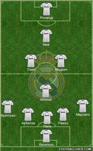 Real Madrid C.F. Formation 2012