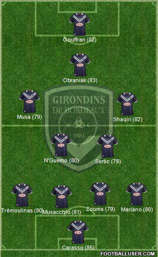 FC Girondins de Bordeaux Formation 2012