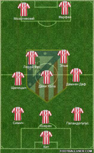 Atlético Madrid B Formation 2012