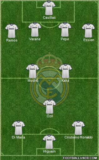 Real Madrid C.F. Formation 2012