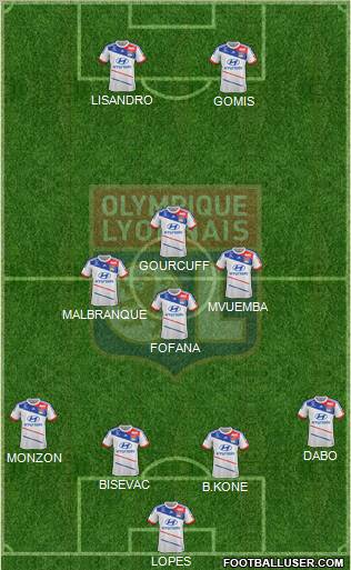 Olympique Lyonnais Formation 2012