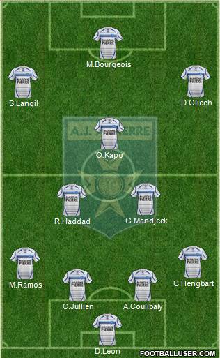 A.J. Auxerre Formation 2012