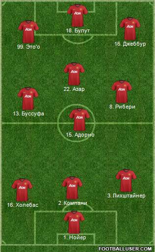 Manchester United Formation 2012