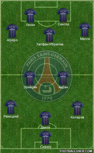 Paris Saint-Germain Formation 2012