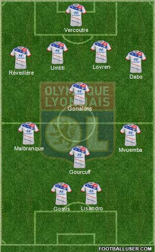 Olympique Lyonnais Formation 2012