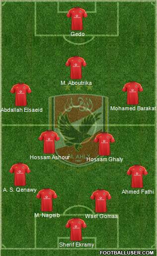 Al-Ahly Sporting Club Formation 2012