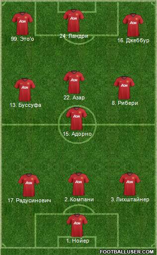 Manchester United Formation 2012