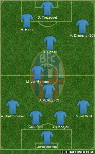 Bologna Formation 2012