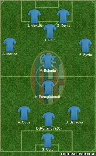 Bologna Formation 2012