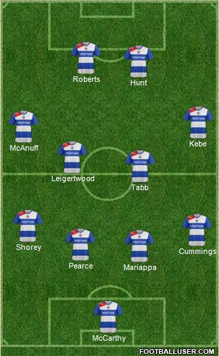 Reading Formation 2012